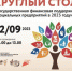 Предпринимателям Брянщины расскажут о господдержке социального бизнеса - Газета Авангард